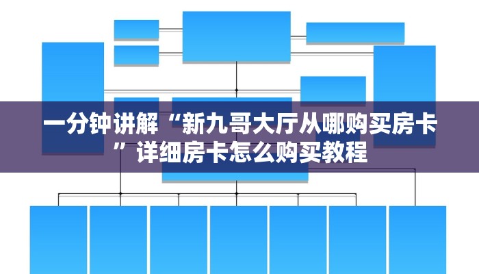 一分钟讲解“新九哥大厅从哪购买房卡”详细房卡怎么购买教程